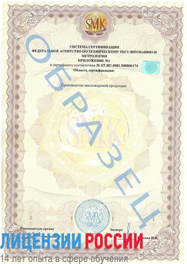Образец сертификата соответствия (приложение) Гремячинск Сертификат ISO 22000